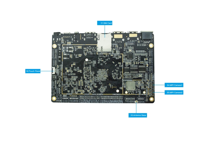System Hardware-Kundenbezogenheit Rockchip RK3399 auf Entschließung 4GB DDR 16GB der Modulunterstützungs 4K eMMC 3