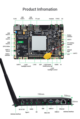Kern-Chipset Android 7.1.2 UARTs IR Fernsteuerungs-des Ethernet-HD Media Player Hexa Kasten-RK3399