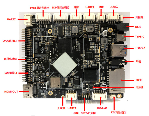 Kundenspezifischer Android 11 Kontrolleur Android Board Soems Motherboard-RK3566 RK3568 LCD