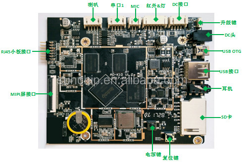 Android 6,0 OS bettete Mutter-Brett-Ethernet RJ45 GPIO EDV LVDS ein