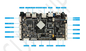 Rockchip RK3566 PCBA-Leiterplatte LVDS EDP MIPI HD 4K Android 11 Embedded Arm Board