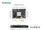 RK3288 1080p 4k Hd Media Player, das Autoplay mit Fernbedienung annonciert