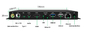Spieler-Ethernet-Netzwerk digitaler Beschilderung digitaler Beschilderung H.264 Wifi Kasten