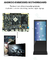 21.5 &quot; Full HD LCD Werbung gespielt Restaurantschilder Anzeige Wandmontierte digitale Beschilderung Elektronische Menübrett 4G